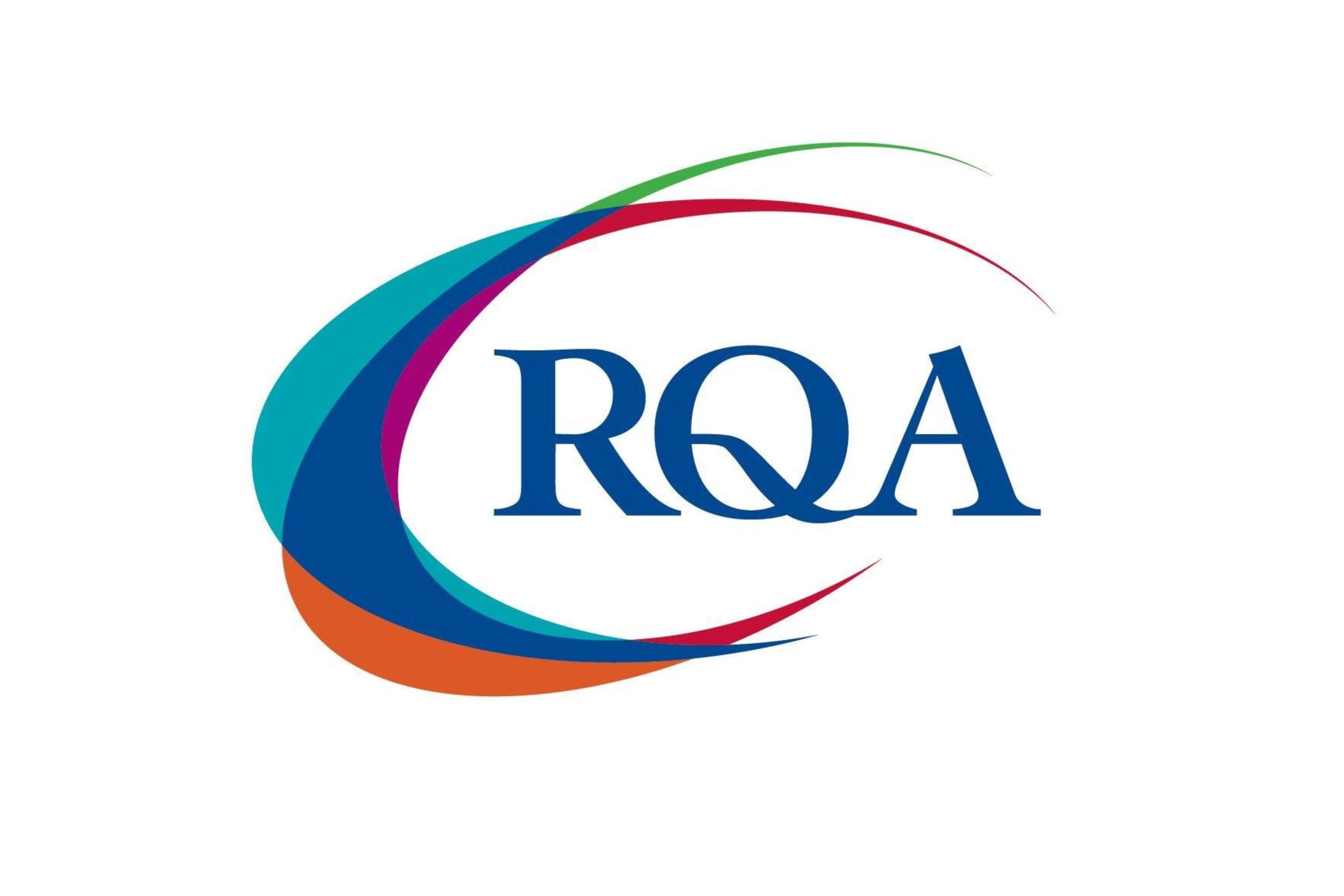 RQA